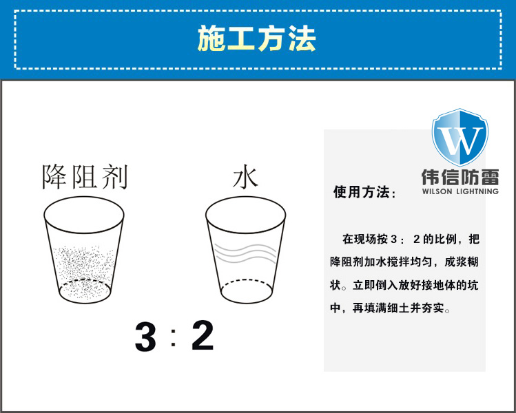 高效物理降阻劑施工方法