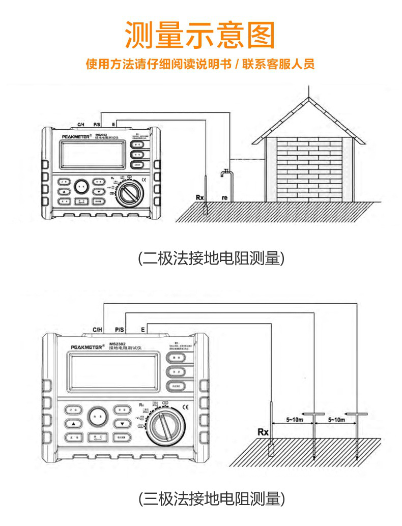 MS2302接地電阻測試儀測量示意圖