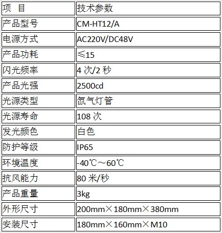 直升機(jī)場燈標(biāo)技術(shù)參數(shù)