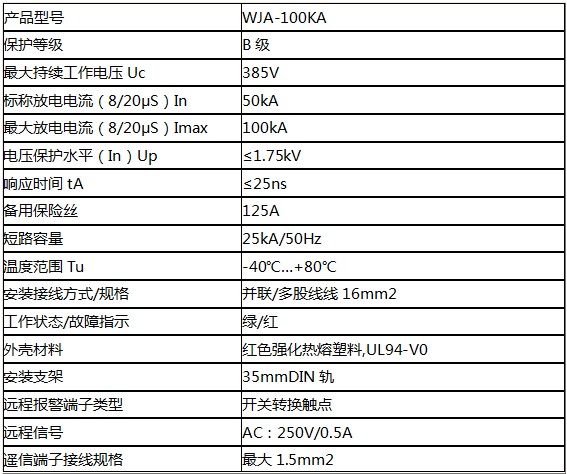 三相開(kāi)關(guān)型浪涌保護(hù)器100KA(一級(jí))技術(shù)參數(shù)