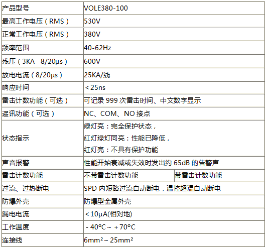 VOLE箱式電源防雷器技術(shù)參數(shù)