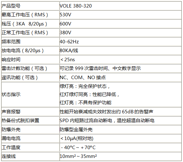 VOLE二級(jí)箱式電源防雷器技術(shù)參數(shù)