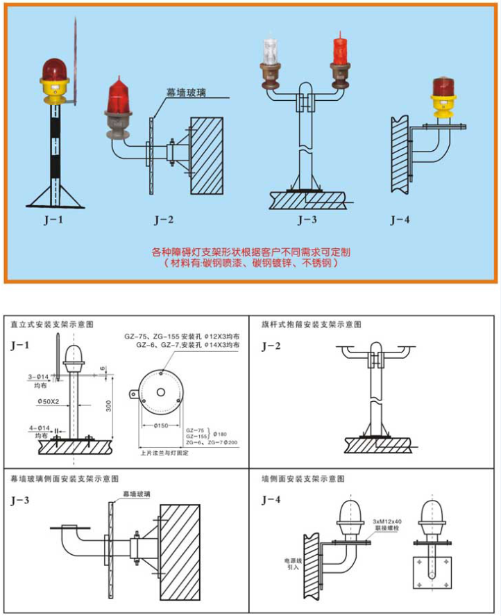 航空燈式避雷針產(chǎn)品安裝示意圖