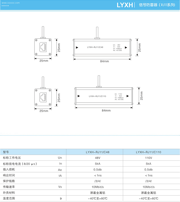 信號防雷器（RJ11系列）技術(shù)參數(shù)