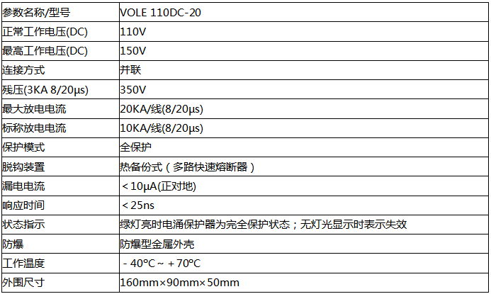 VOLE110DC-20防雷器技術(shù)參數(shù)