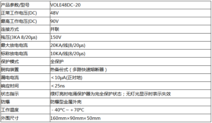 VOLE48DC-20防雷器技術(shù)參數(shù)