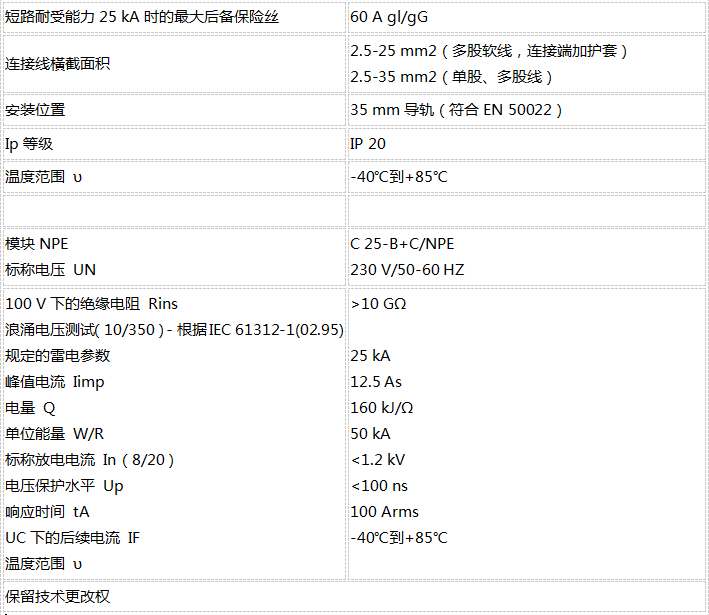 OBO B+C級電源浪涌保護(hù)器技術(shù)參數(shù)2